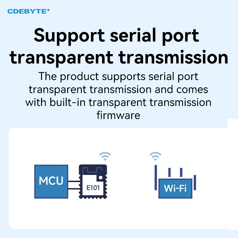 Esp32 Uart Module - ESP32 2.4G Wifi 무선 모듈 CDEBYTE