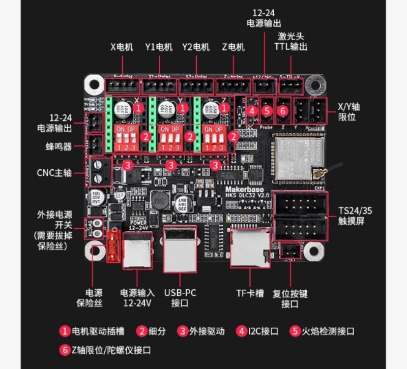 MKS DLC32 V2.0 제어 보드 ESP32‑WRO - Esp32 리뷰 및 가격